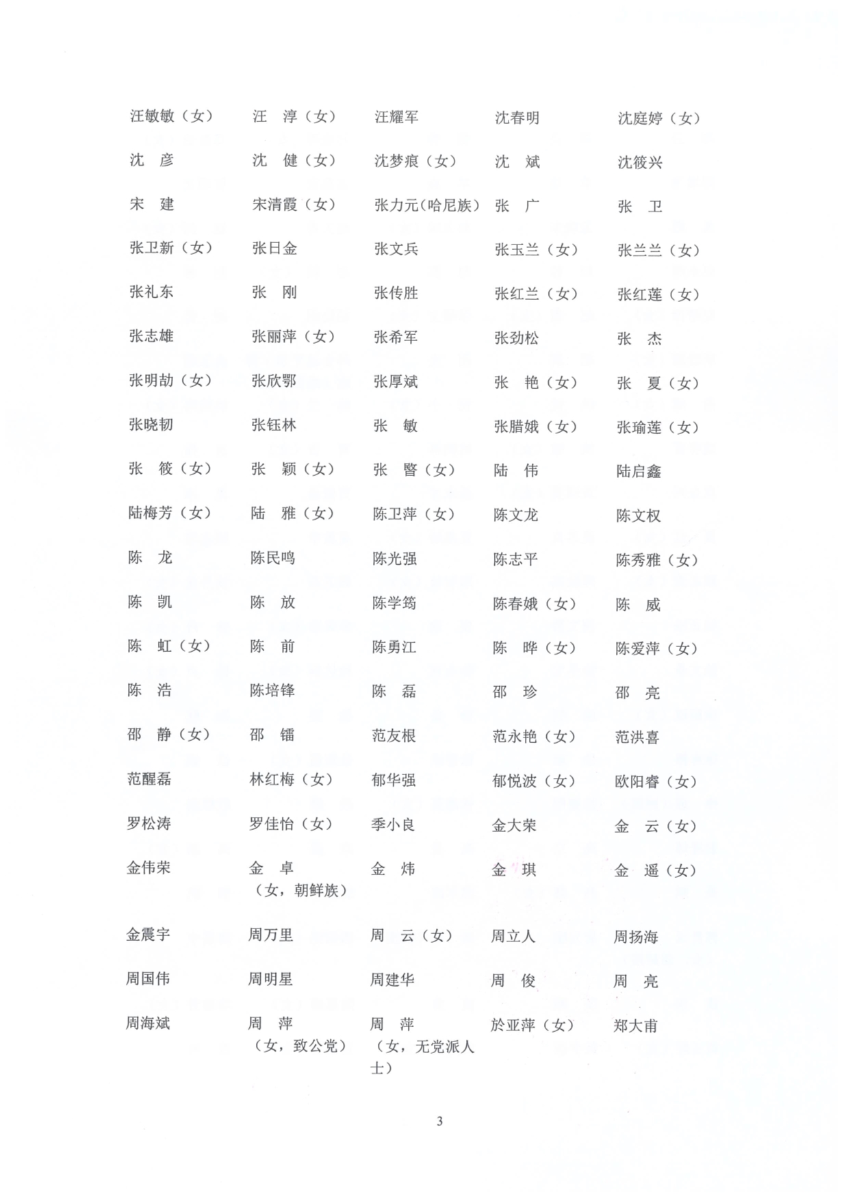 123113110220_0姑苏协[2021]17号政协苏州市姑苏区委员会公告_3.jpg